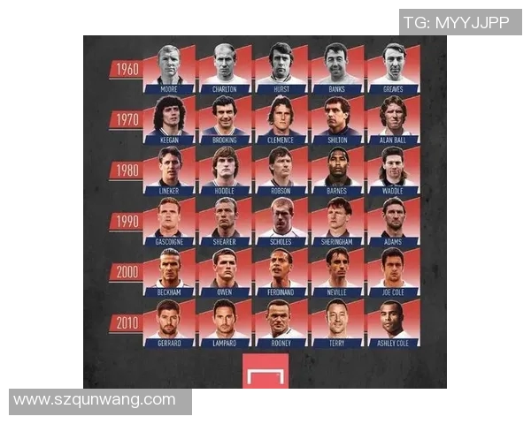 足球明星齐聚一堂的激情旋律献给热爱足球的你我他 足球明星齐聚一堂的激情旋律献给热爱足球的你我他